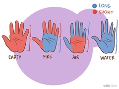 Your-hands-correspond-to-one-of-the-four-natural-elementsr.jpg